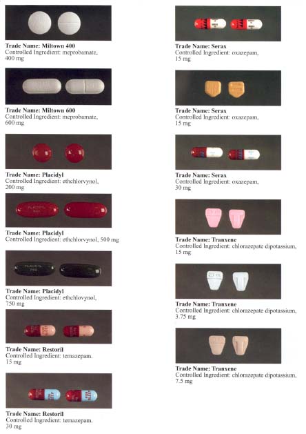 Photo collage of numerous Schedule IV drugs.