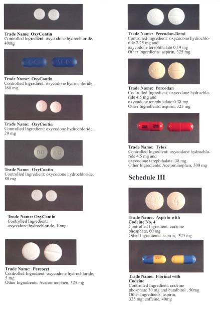 Collage of narcotic pills, tablets, and capsules.