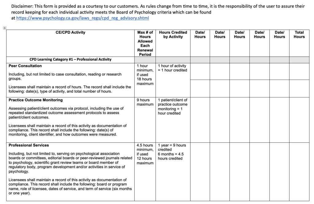 CPD log